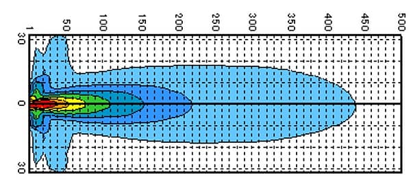 DKQE39E_1.jpg PIAA 4″ 5600K 12V 24W Quad Edge LED cube wide driving lights kit